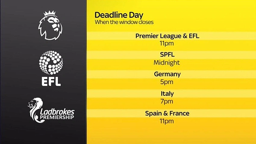 Has the January transfer window finally felt flat?