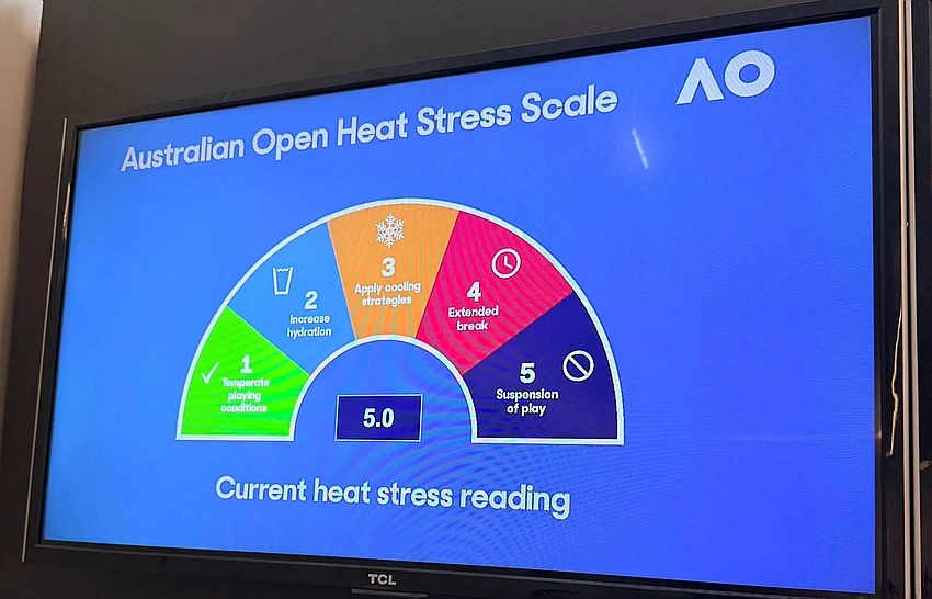 Extreme heat suspends play at Australian Open in Melbourne