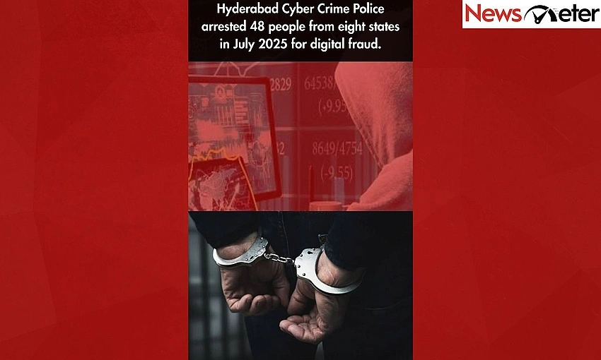 Hyderabad Cybercrime Crackdown: ₹56 Lakh Refunded to Victims