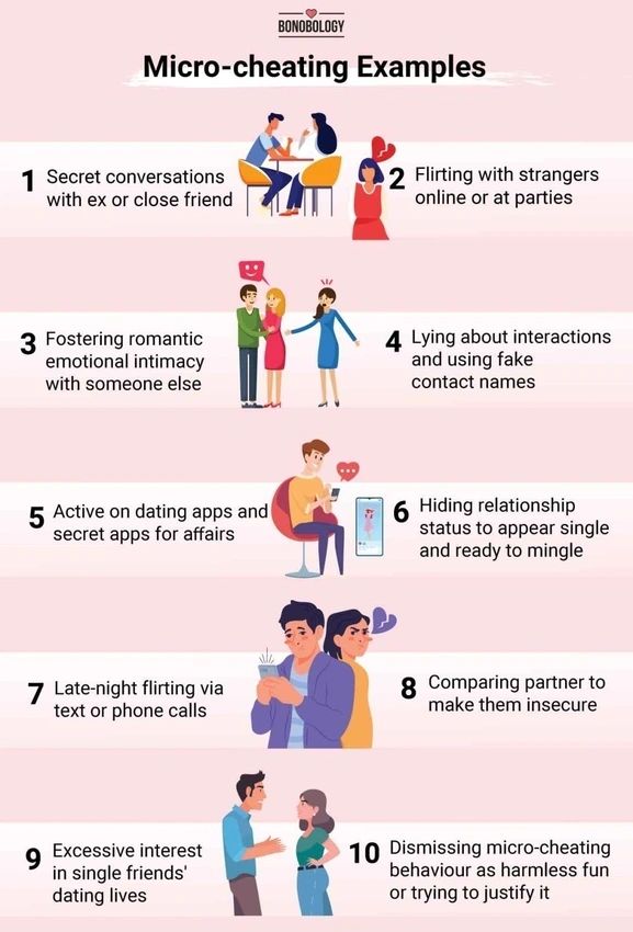 It happens every day, in every comment section and group chat: another micro-cheating story. Maybe i