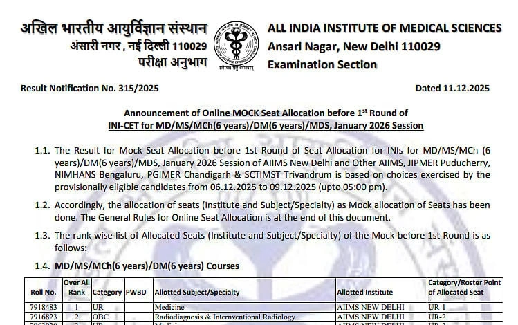 AIIMS INI-CET Results Soon: Check 2025-26 Details