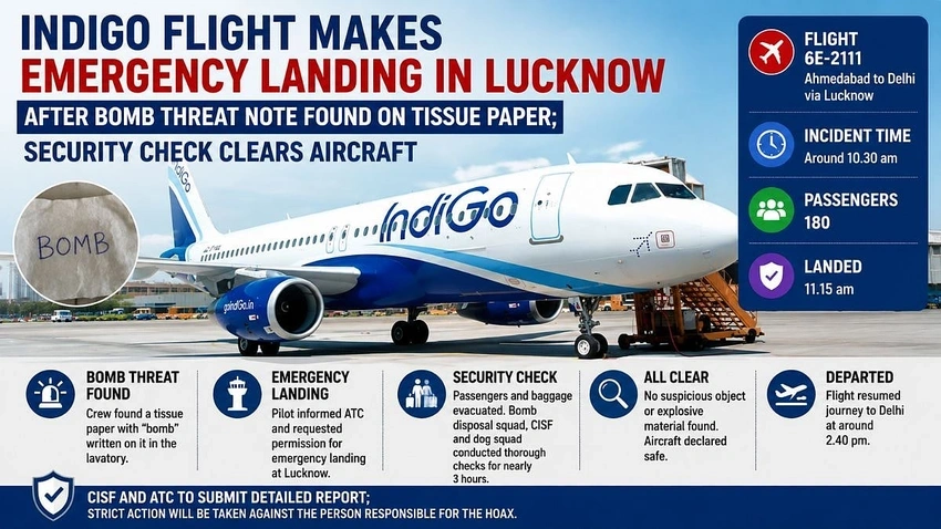 Lipstick Bomb Threat Forces IndiGo Flight to Emergency Landing in Kolkata