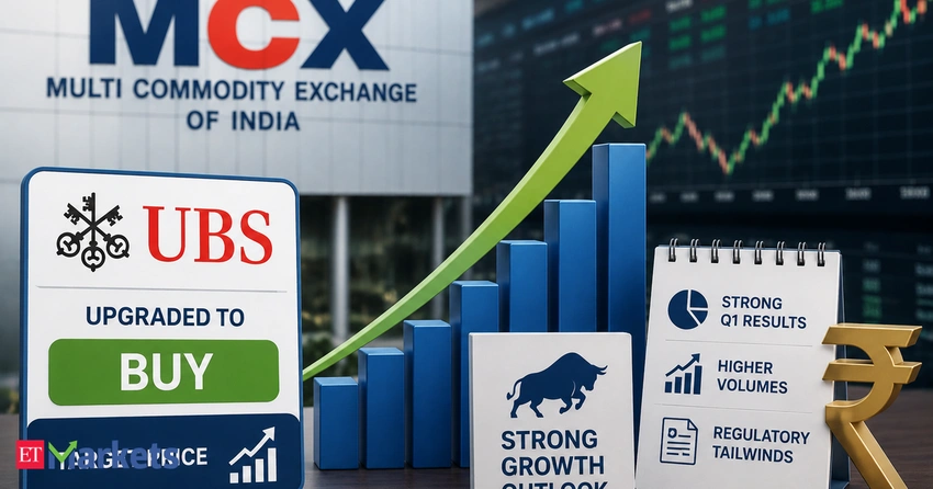 MCX Soars! UBS Upgrades to 'Buy' with Rs 3,800 Target Price