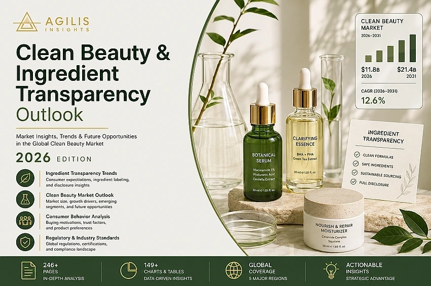 Clean Beauty': Fact or Fluff? Your Unfiltered Guide to Ingredient Transparency