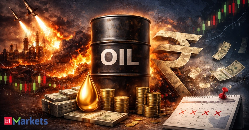 Markets Slip as Iran-Tensions Surge, Oil Crosses $100 Ahead of Holiday Week