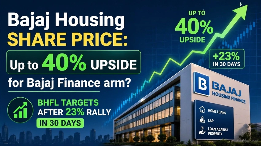 Bajaj Finance Prepares Q4 Results as Stock Climbs 15% in a Month