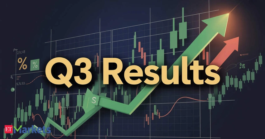 ITC Q3: Revenue Up 7%, FMCG-Others Surges as Digital Brands Grow