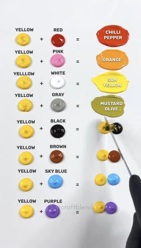 Color Magic or Viral Shortcut? Why Online Tricks Blur Artistic Mastery