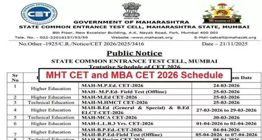 Maharashtra CET 2026: New Schedule and Pattern Released