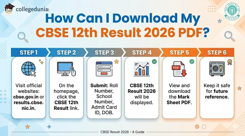 2026 Exam Results: When CBSE 12th, NEET Scorecards, and PSEB Dates Drop