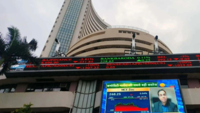 Rupee Holds Steady at 95.68 vs Dollar as Global Tensions Keep Markets on Edge