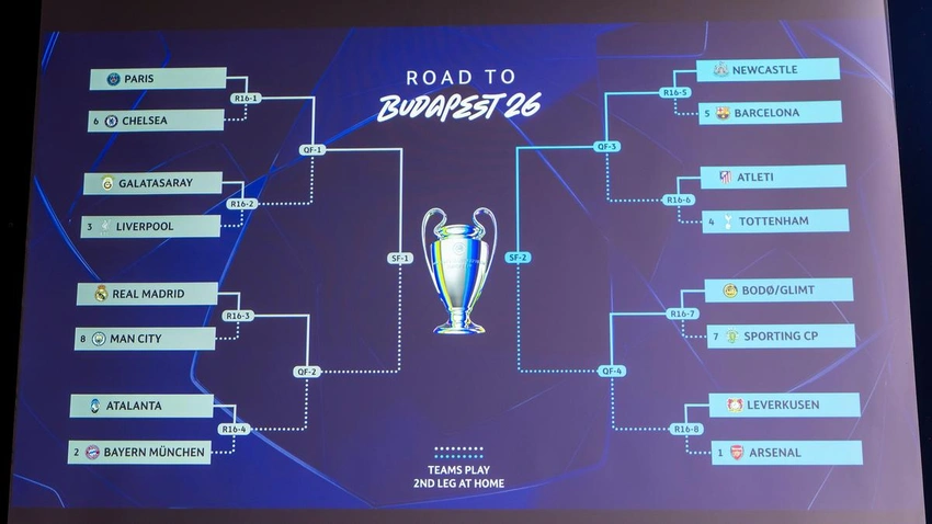 Champions League last-16 draws put giants on collision course