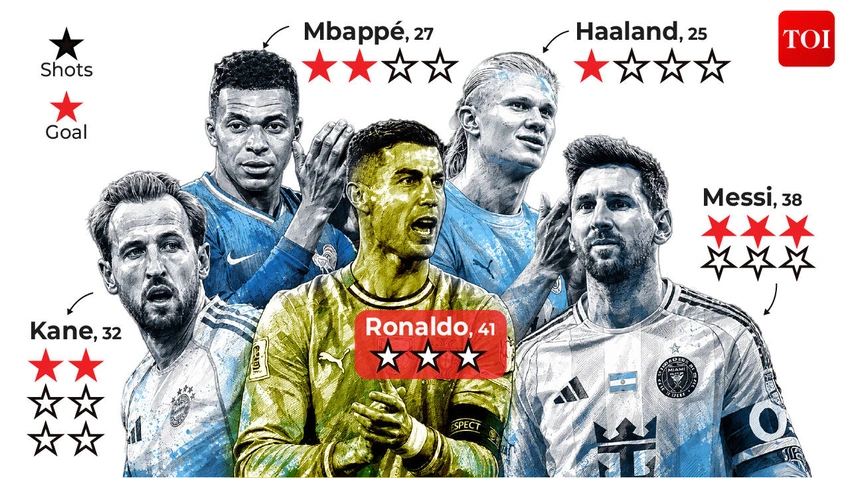 Ronaldo Under Fire: Portugal Blocks Out Noise After World Cup Opener!
