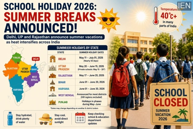 Heatwave 2026: Schools Trim Timings Across Delhi-NCR as Temperatures Soar