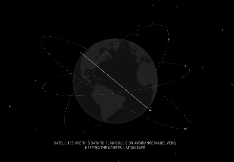Stargaze Launched: SpaceX Aims to Make Satellite Operations Safer