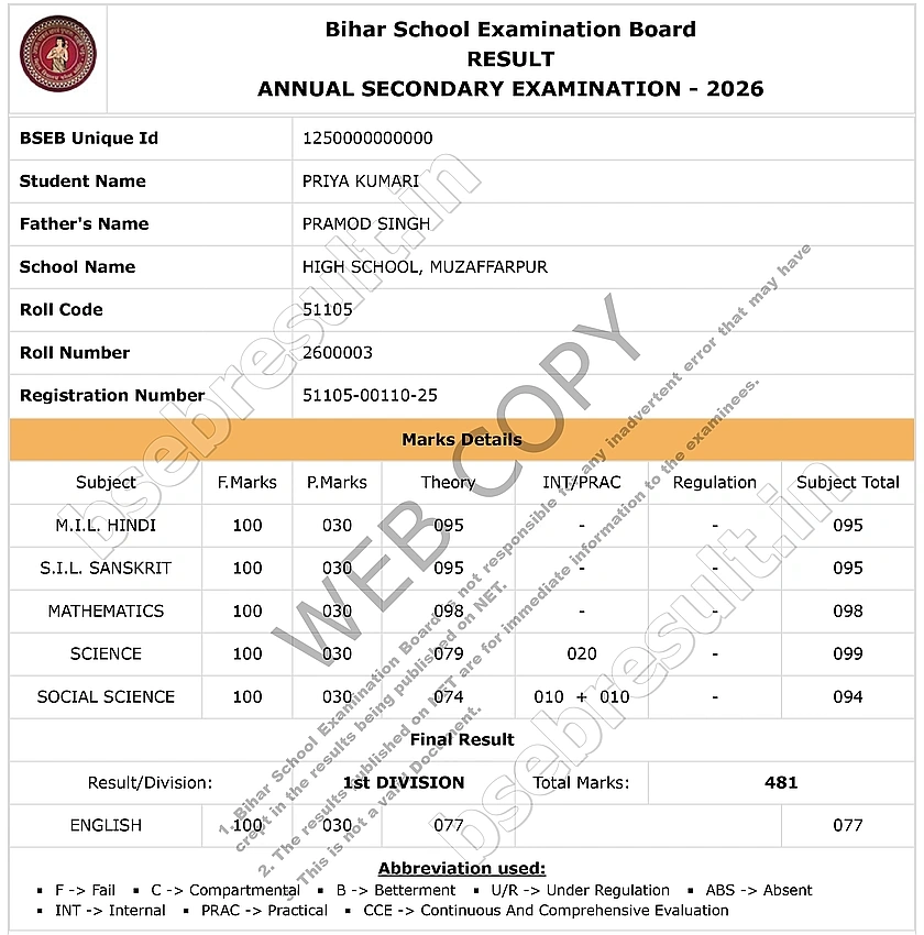 Bihar 10th Result 2026: Top 10 Prize Details & March 20 Release