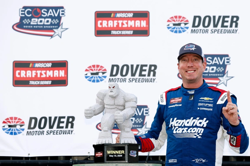 NASCAR Legend Kyle Busch Passes Away at 41 After Hospitalization