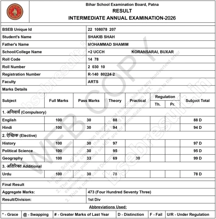 Bihar 12th Result 2026: Girls Lead With 84.09% Pass