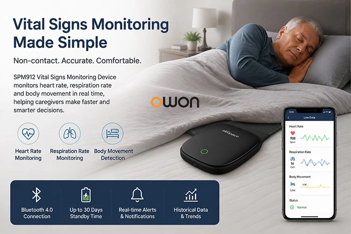 Why Vital Signs Monitoring Devices Are Becoming Essential in Modern Elderly Care Solutions
