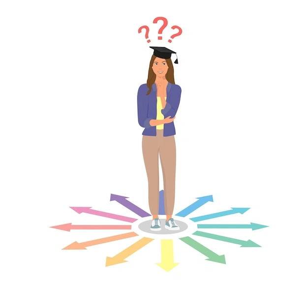 woman looking at crossroads, confused emoji, girl thinking bubble