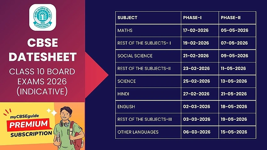 CBSE 2026 Exams Start Feb 1; New Paper Pattern Emphasizes Application