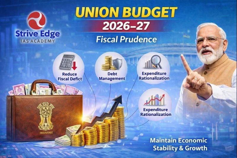 Budget 2026-27: India bets on debt-led prudence over deficits