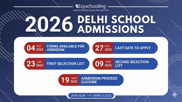 Delhi Nursery Admissions 2026-27: DoE Criteria Revealed and Timelines Announced