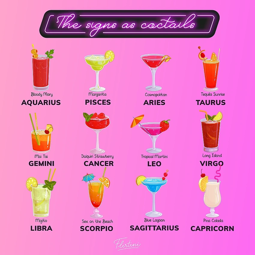 Sip & Snap: Your Zodiac Cocktail's Instagram Aesthetic Ranking!
