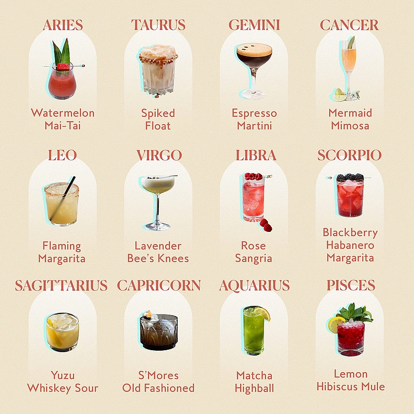 Zodiac cocktails aesthetic
