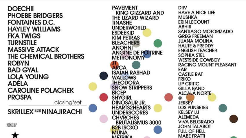 Primavera Sound Barcelona Unveils Star-Studded 2027 Lineup for 25th Anniversary!