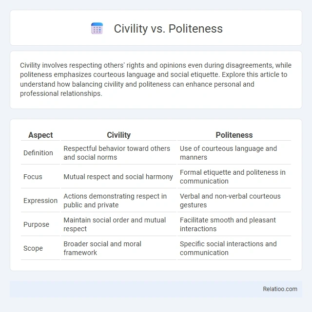 Is Politeness Dead? The Quiet Erosion of Our Social Fabric
