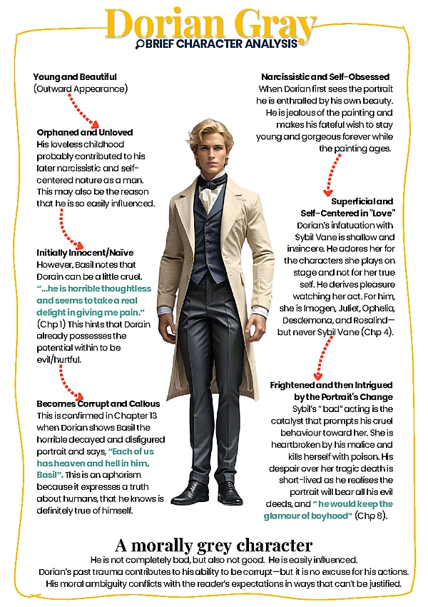 'complex character study, morally gray area'
