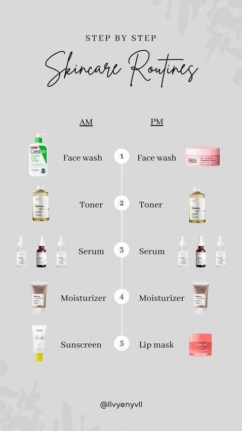 Is Your Skin Care Routine Too High-Maintenance or Just Right?