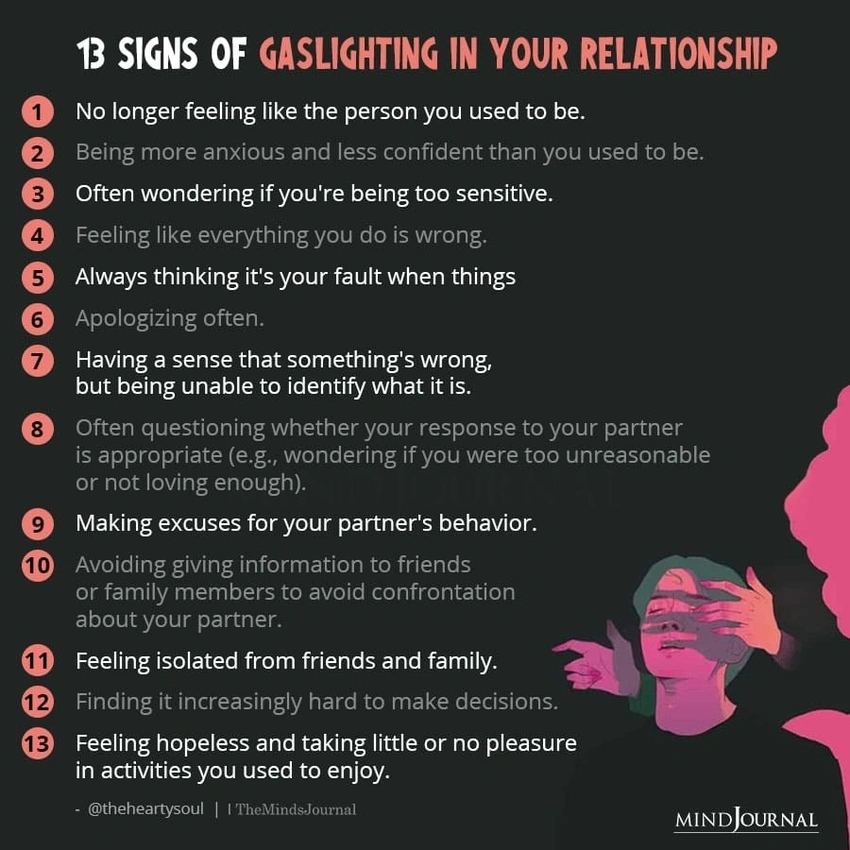 Is Your BFF Gaslighting You? Spot the Manipulation & Protect Your Peace.