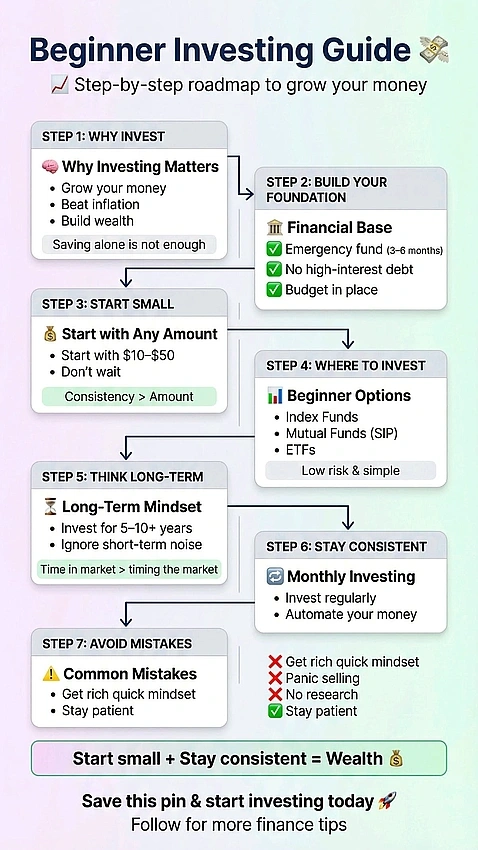 Investing guide: Stocks that perform in any market