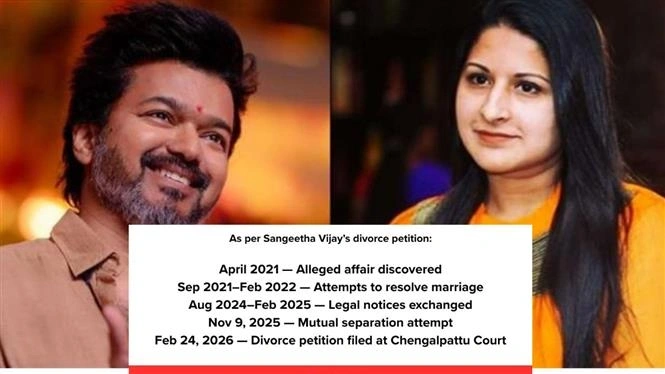 Vijay's wife files for divorce; hearing set for April 20