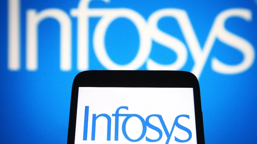 Infosys ADR spike traced to data error, not fundamentals