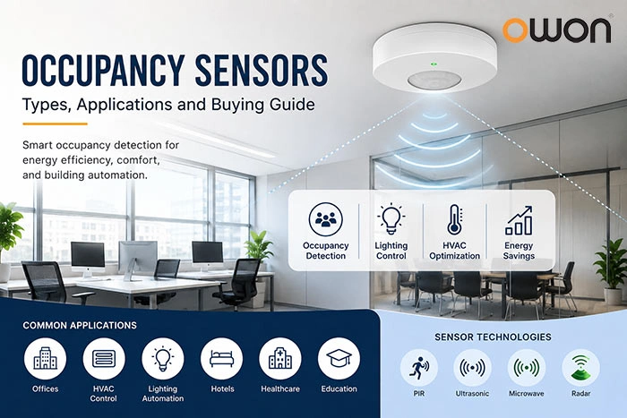 Occupancy Sensor vs Motion Sensor: Which One Is Right for Your Project?