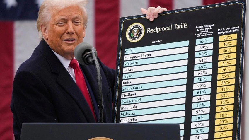 Trump Threatens 25% Tariffs on Countries Trading with Iran
