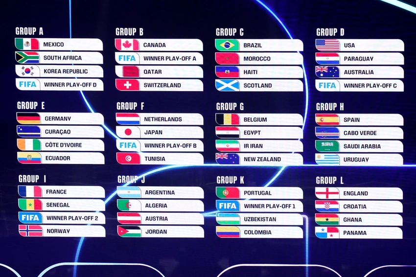 World Cup 2026 fixtures revealed: England face Croatia in opener