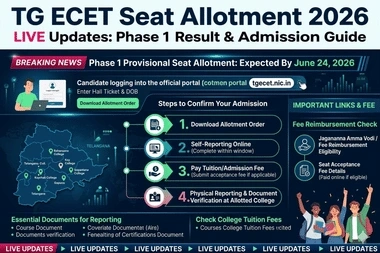TG EAPCET 2026 Phase 1 Results OUT! 79,891 Seats Allotted