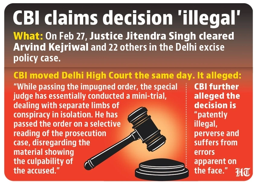 CBI slams judge’s order in Kejriwal excise case appeal, calls it a 'mini-trial'