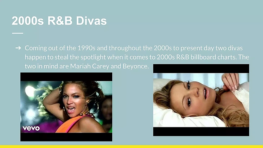 2000s R&B chart success illustration