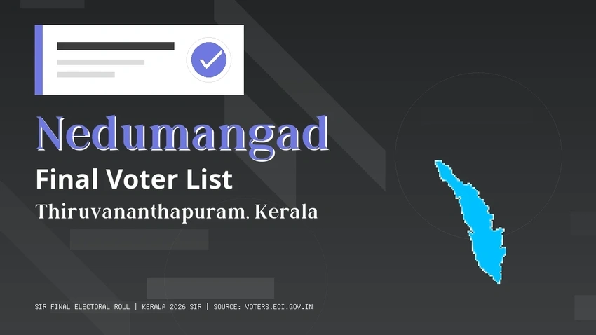 Thiruvananthapuram Final Rolls: 25.26 Lakh Voters After SIR
