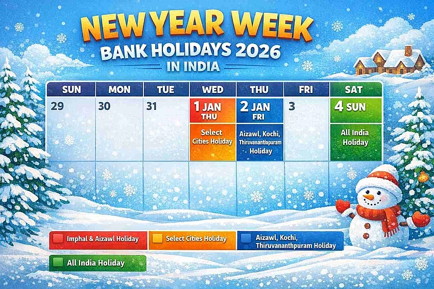 Bank Holiday Alert: Are Banks Open on New Year’s Day 2026?
