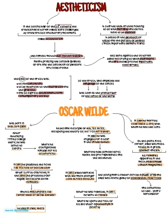 Dorian Gray: The OG Beauty Filter Nightmare & Why It’s STILL Iconic!