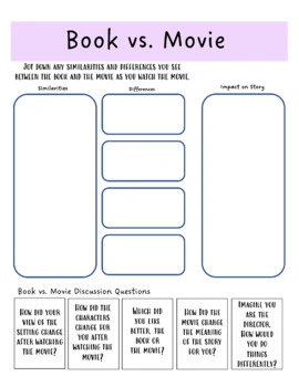 Book vs movie comparison graphic
