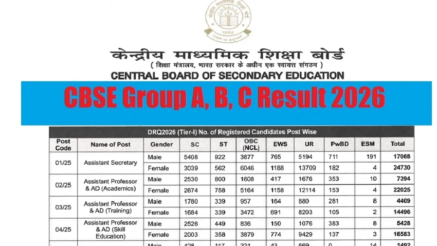Board Results 2026: When Will They Be Declared? Check Expected Dates