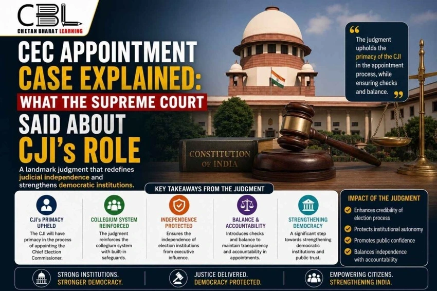 SC to hear challenge to lifetime immunity for CECs and ECs