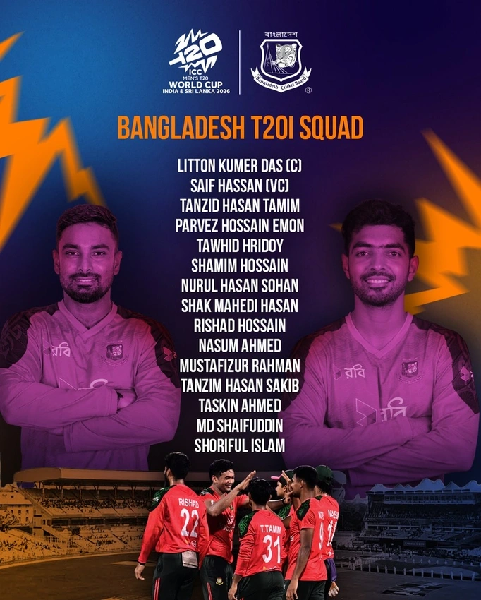 Bangladesh Rejects ICC's Unreasonable T20 World Cup 2026 Conditions